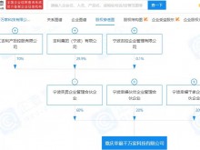 吉利于重庆投资成立科技公司，注册资本2亿元