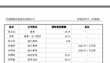华翔翔能IPO获受理 董事长李文芳2021年薪酬为34.45万