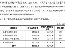 思泰克IPO已问询 董事长陈志忠2021年薪酬为71.84万