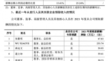 深圳安科IPO已受理 董事长朱黎明2021年薪酬67.83万