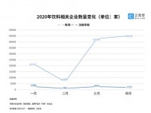 华宏科技2019两大板块快速增长：董事长胡士勇薪酬0元 总经理胡品龙44万