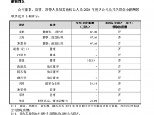 凯实生物IPO：董事长黄鹤2020年年薪为47.16万元