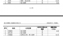 科腾精工IPO已受理 董事长WEIPENG CHEN2021年薪酬55.54万