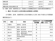深圳安科IPO已受理 董事长朱黎明2021年薪酬67.83万