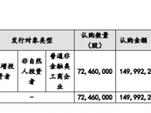 慧云股份计划发行7246万股股份 募资总额1.5亿 用于偿还银行借款