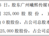 讯商科技2名股东合计减持52.25万股 股东广州曦熙传媒有限公司增持32.5万股