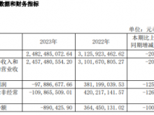 先达股份2023年营收24.82亿 董事长王现全薪酬59.76万