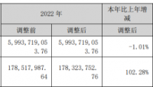 国光电器2023年净利3.61亿同比增长102.28% 董事长陆宏达薪酬100万