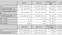 康泰生物2023年营收34.77亿净利8.61亿 董事长杜伟民薪酬351.49万
