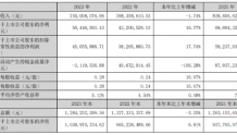 神宇股份2023年净利5044.65万同比增长16.77% 董事长任凤娟薪酬117.66万