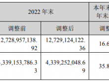 润建股份2023年营收88.26亿净利4.39亿 董事长李建国薪酬81.29万